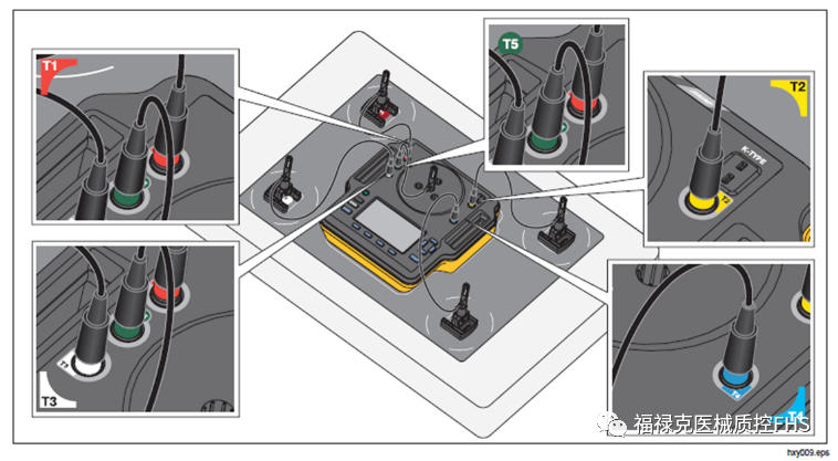 《日(ri)常維(wei)護/巡檢(jian)/維(wei)修/質(zhi)控檢(jian)測(ce)表》示例