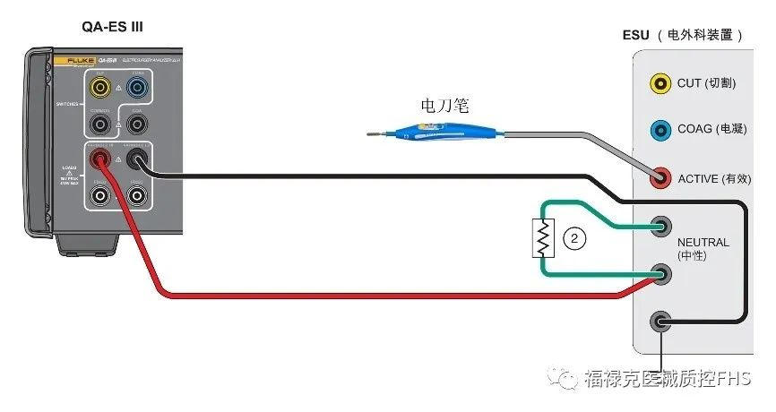 《預防性維(wei)護維(wei)修計(ji)劃表》示例