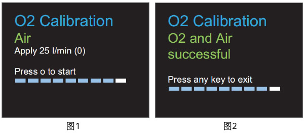 讀數(shu)/波(bo)形