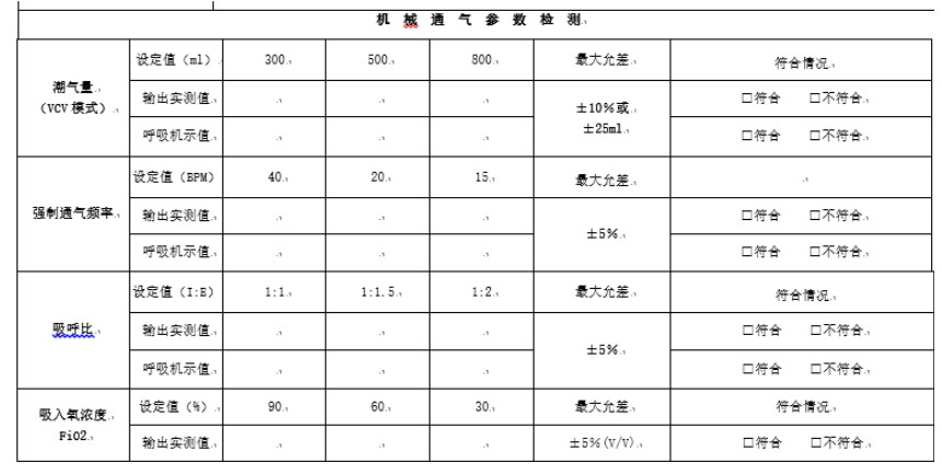 設(shè)置呼吸(xi)機(jī)參數(shu)