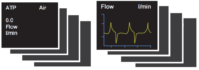 讀數(shu)/波(bo)形